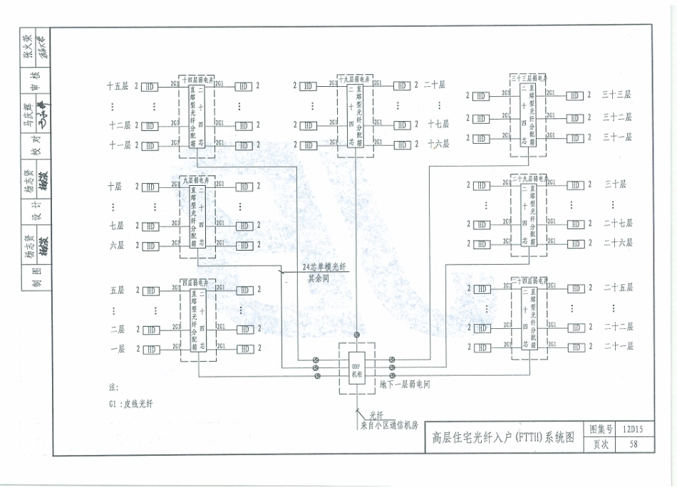 12D15  综合布线工程pdf_61-90.pdf_第3页