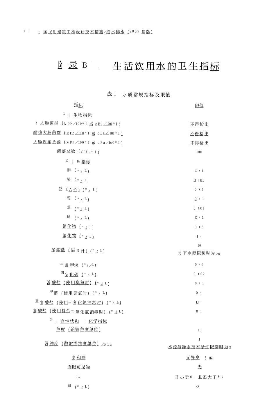 03 全国民用建筑工程设计技术措施 给水排水_451-546.pdf_第2页