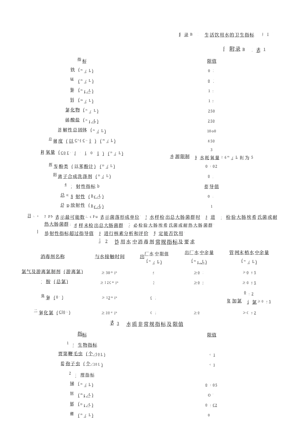 03 全国民用建筑工程设计技术措施 给水排水_451-546.pdf_第3页