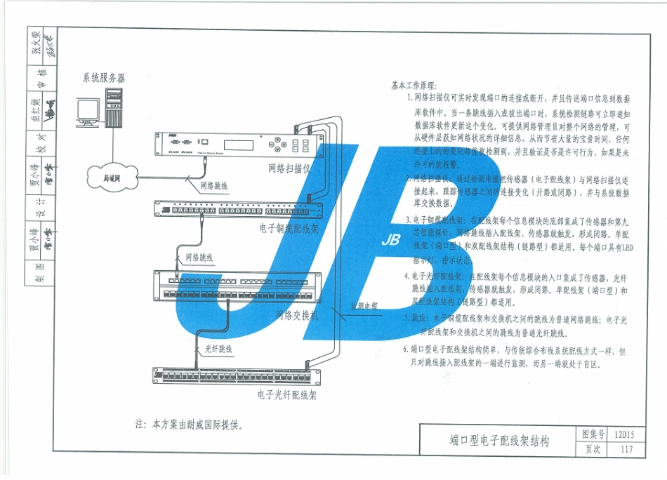 12D15  综合布线工程pdf_121-140.pdf_第2页