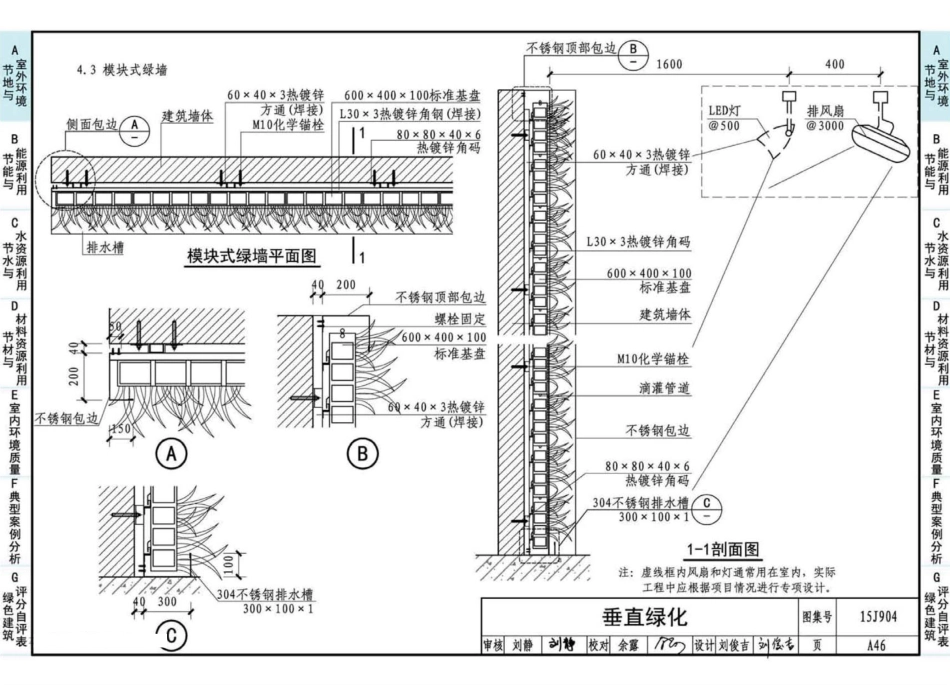 15J904 绿色建筑评价标准应用技术图示_61-120.pdf_第2页