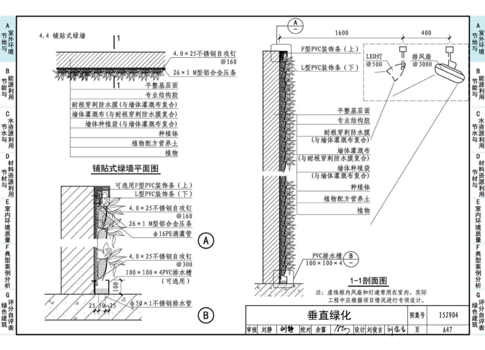 15J904 绿色建筑评价标准应用技术图示_61-120.pdf_第3页