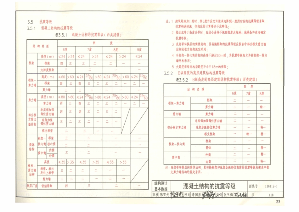 12G112-1 建筑结构设计常用数据(含更正说明)_31-60.pdf_第2页