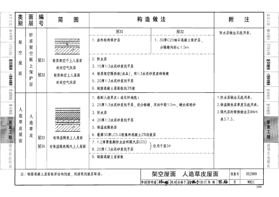 05J909 工程做法_301-379.pdf_第2页