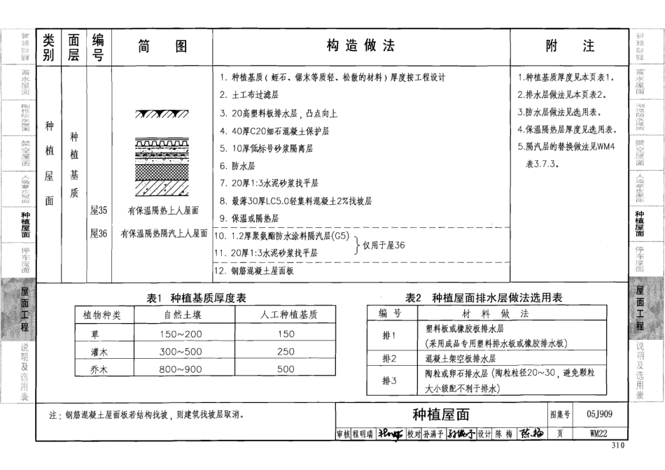 05J909 工程做法_301-379.pdf_第3页