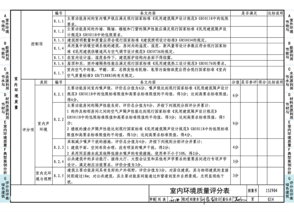 15J904 绿色建筑评价标准应用技术图示_241-254.pdf_第1页