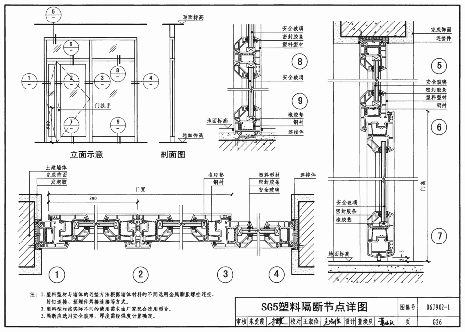 06J902-1 医疗建筑(门、窗、隔断、防X射线构造)_101-200.pdf_第1页