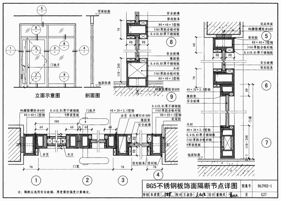 06J902-1 医疗建筑(门、窗、隔断、防X射线构造)_101-200.pdf_第2页