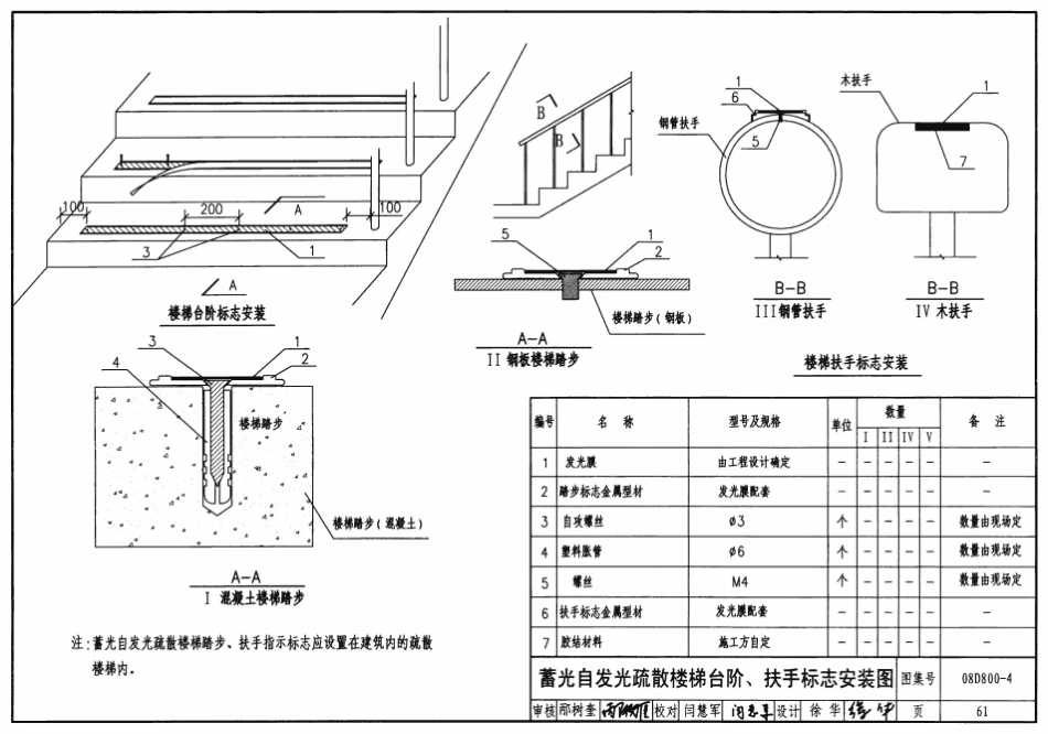 08D800-4 民用建筑电气设计与施工 照明控制与灯具安装_61-120.pdf_第1页