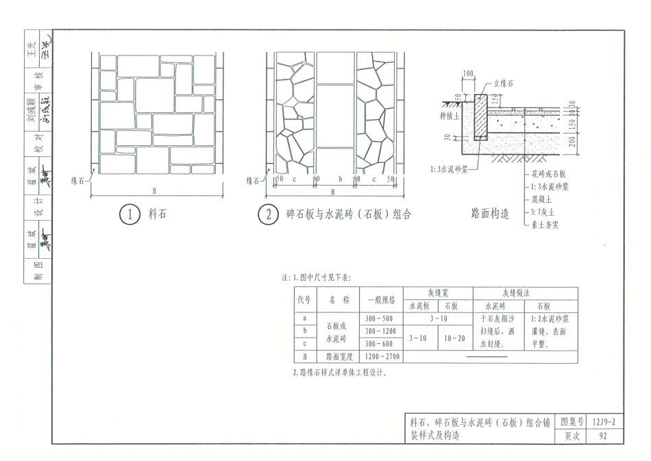 12J9_2-环境景观设计_101-107.pdf_第1页