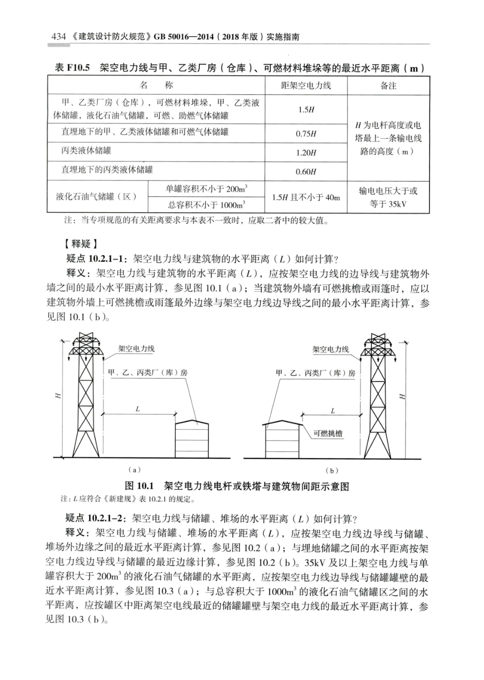 建筑设计防火规范_GB50016-2014_实施指南_2018年版_442-462.pdf_第2页