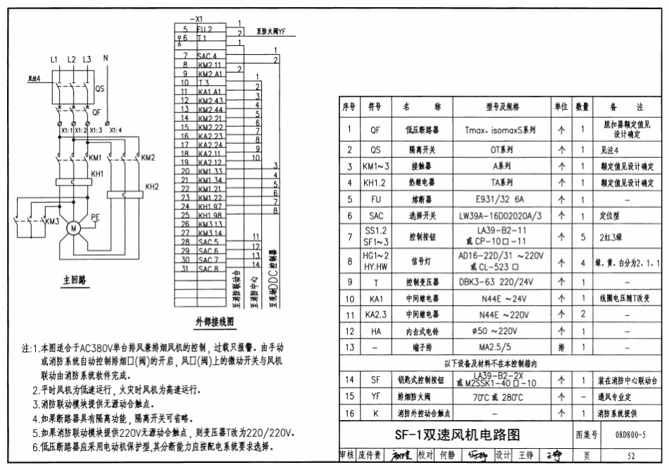 08D800-5 民用建筑电气设计与施工 常用电气设备安装与控制_51-100.pdf_第2页