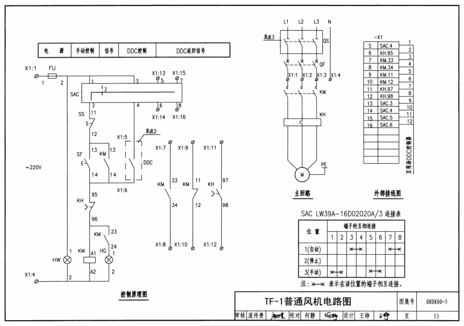 08D800-5 民用建筑电气设计与施工 常用电气设备安装与控制_51-100.pdf_第3页