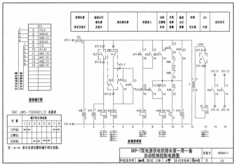 08D800-5 民用建筑电气设计与施工 常用电气设备安装与控制_101-134.pdf_第1页