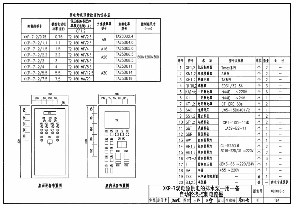 08D800-5 民用建筑电气设计与施工 常用电气设备安装与控制_101-134.pdf_第3页