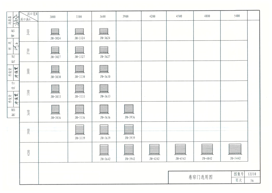 12J10-附属建筑_61-80.pdf_第2页