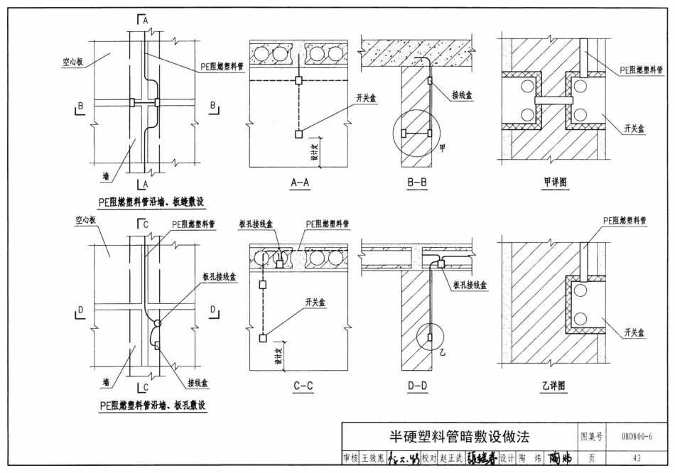 08D800-6 民用建筑电气设计与施工 室内布线_42-82.pdf_第2页