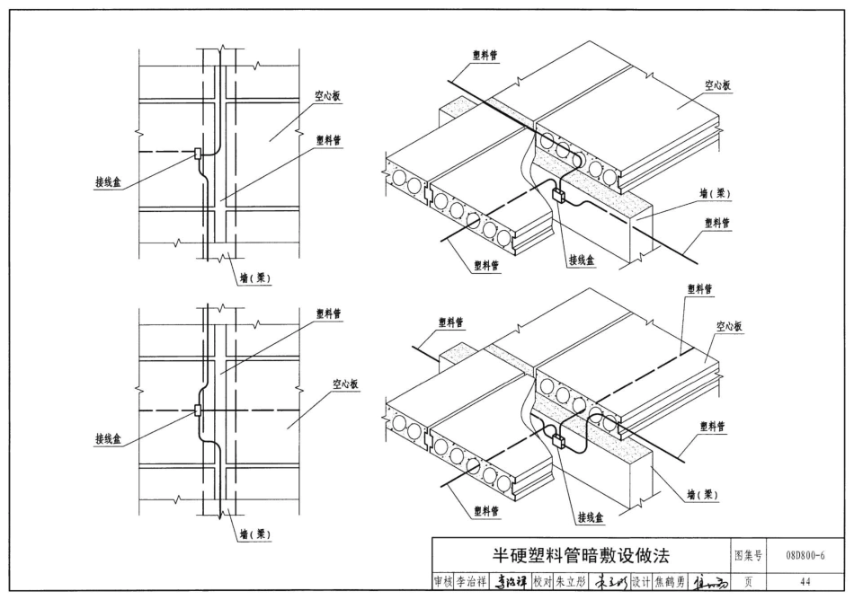 08D800-6 民用建筑电气设计与施工 室内布线_42-82.pdf_第3页