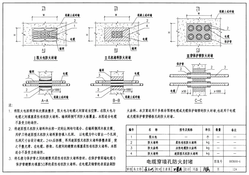 08D800-6 民用建筑电气设计与施工 室内布线_124-161.pdf_第1页