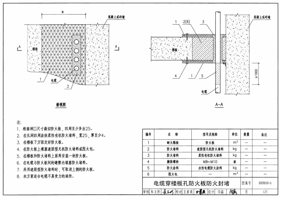 08D800-6 民用建筑电气设计与施工 室内布线_124-161.pdf_第2页