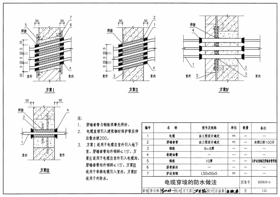 08D800-6 民用建筑电气设计与施工 室内布线_124-161.pdf_第3页