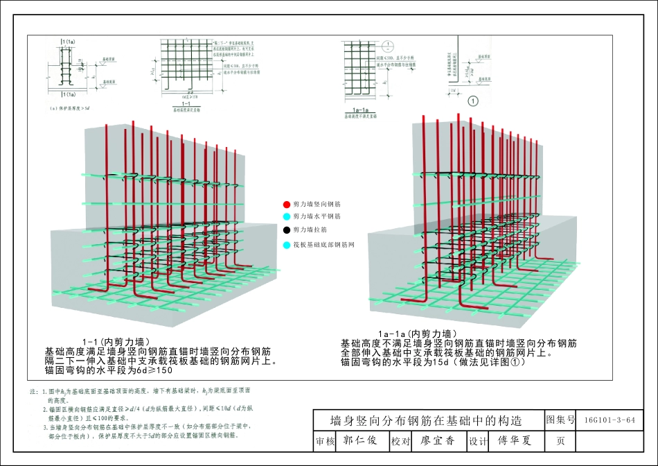 16G101-3 06第七章基础_1-10.pdf_第2页