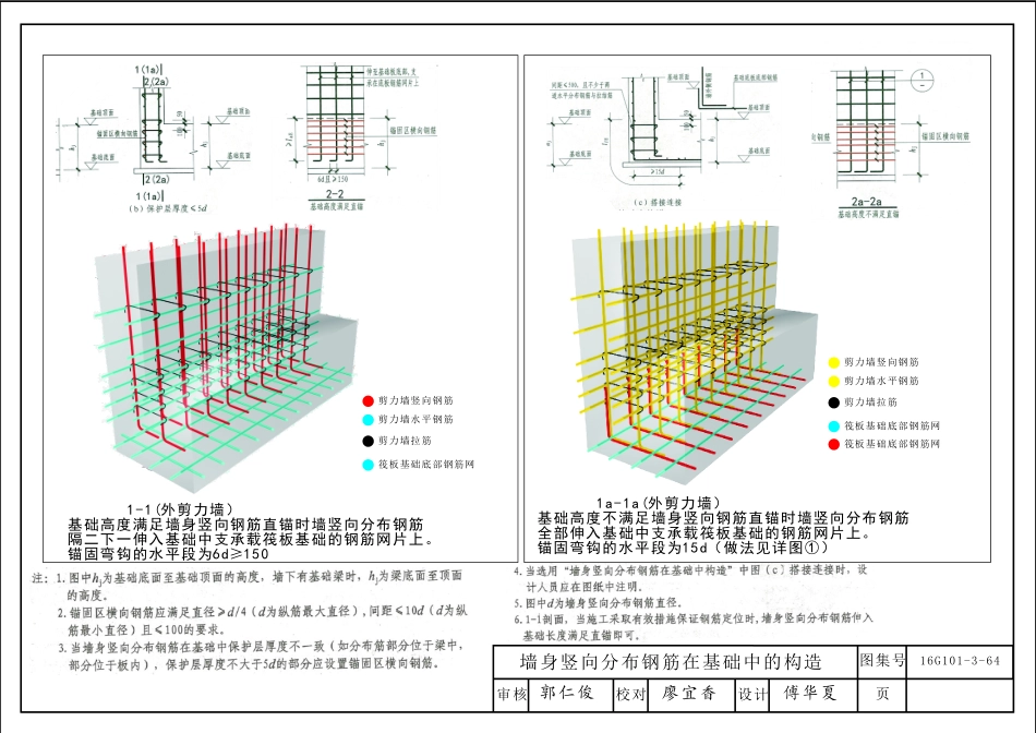 16G101-3 06第七章基础_1-10.pdf_第3页