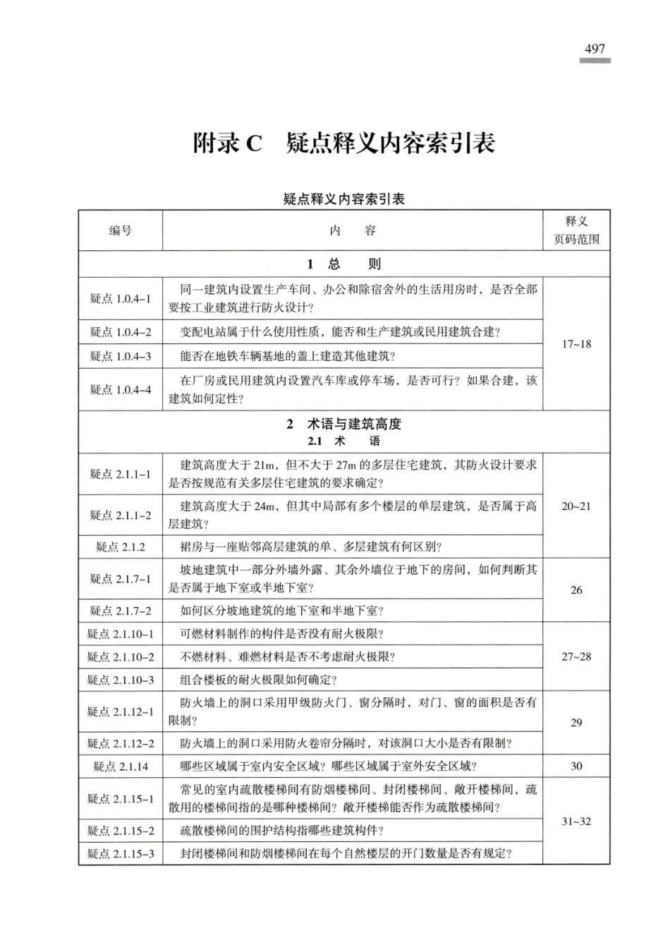 建筑设计防火规范_GB50016-2014_实施指南_2018年版_505-525.pdf_第2页