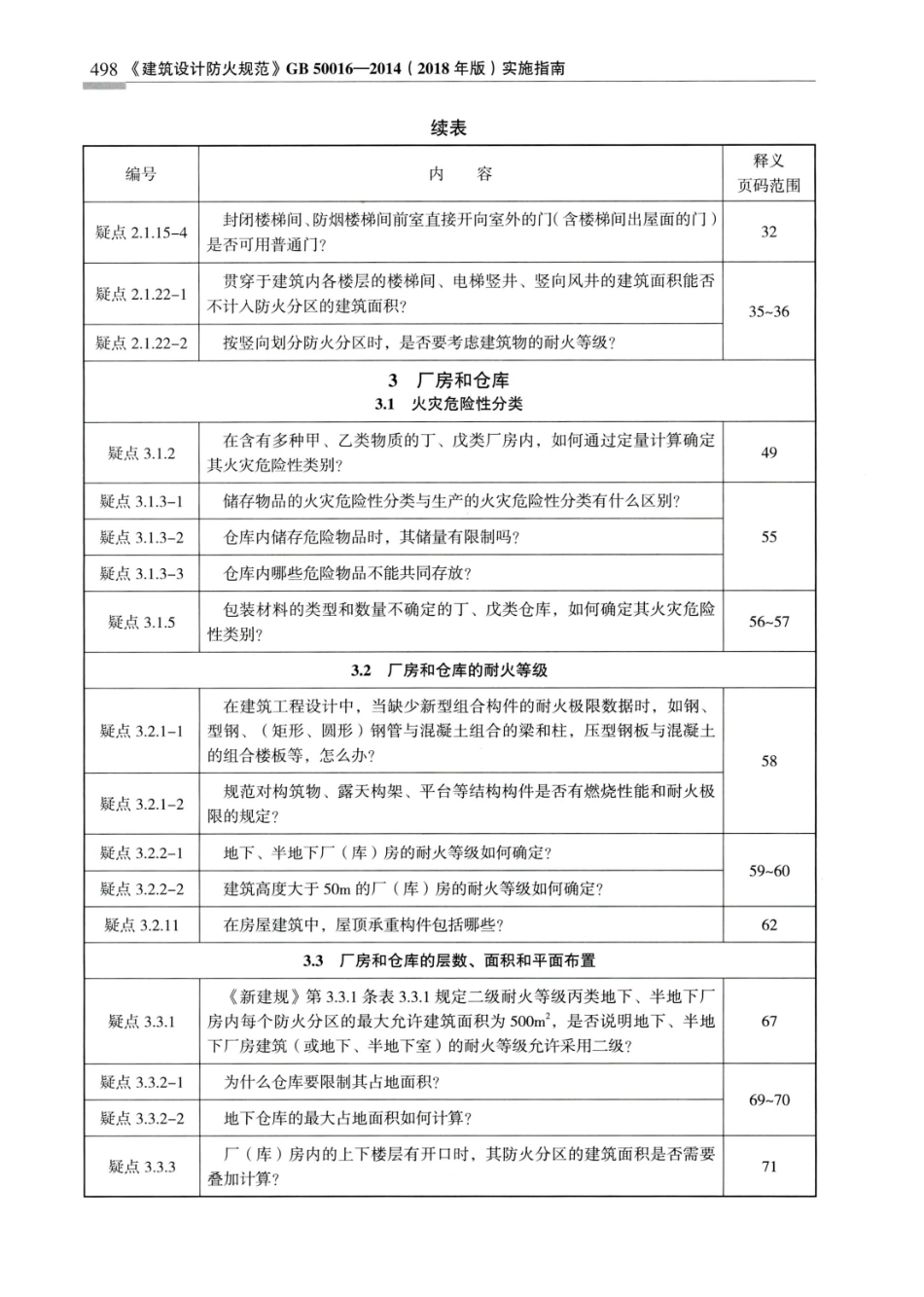 建筑设计防火规范_GB50016-2014_实施指南_2018年版_505-525.pdf_第3页