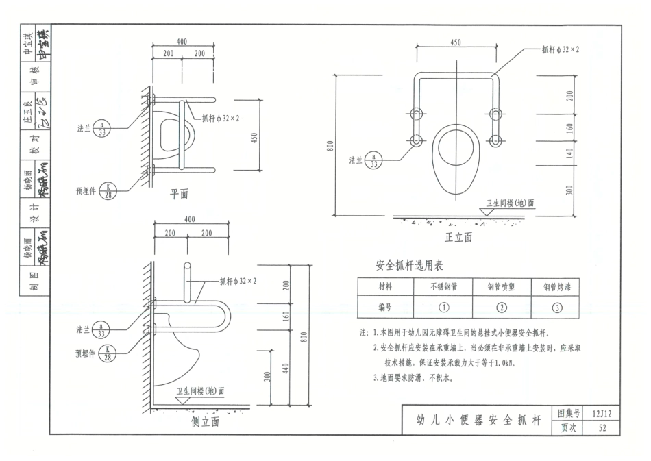 12J12-无障碍设施_61-80.pdf_第2页