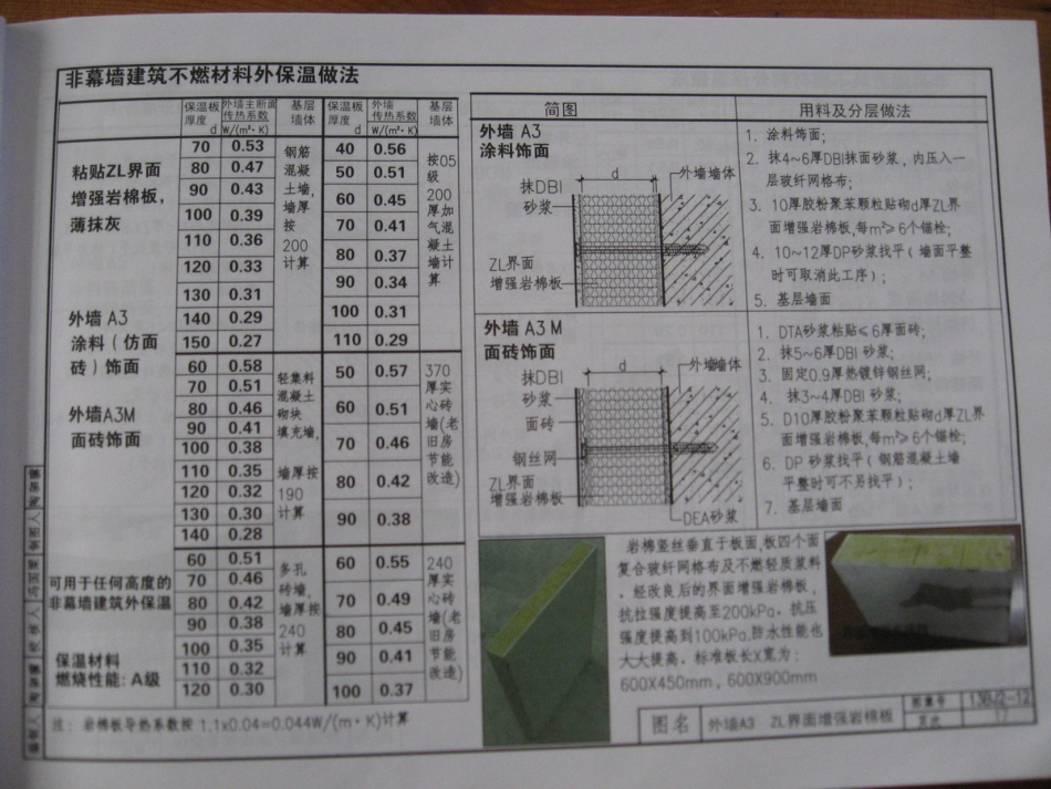 13BJ2-12建筑外保温上_21-40.pdf_第3页