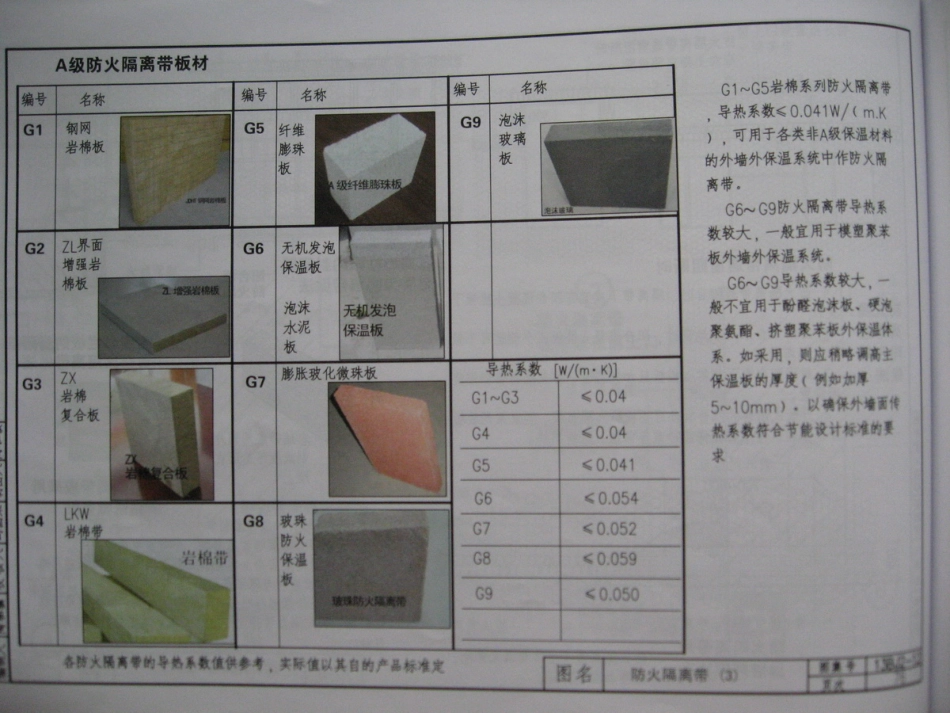 13BJ2-12建筑外保温上_81-100.pdf_第2页