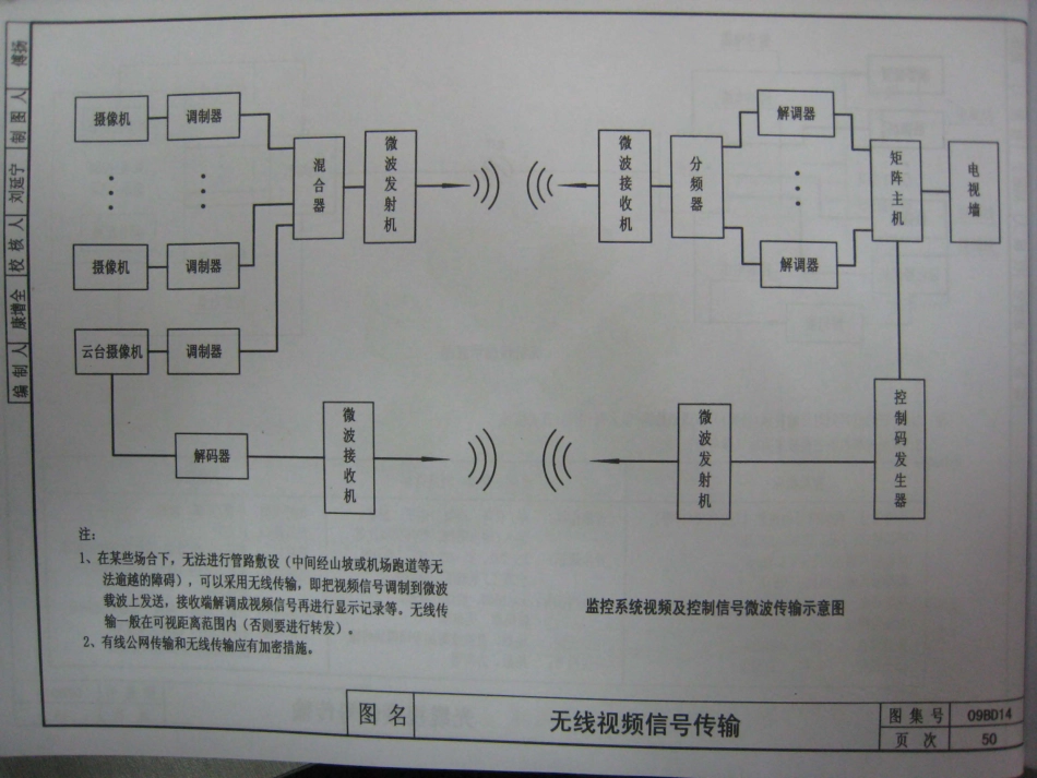 09BD14安全技术防范工程_51-75.pdf_第3页