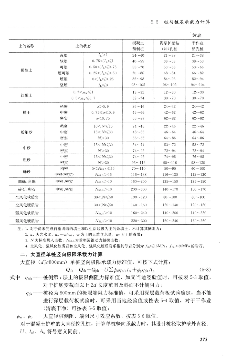 建筑施工计算手册 第3版 [江正荣 著] 2013年_301-350.pdf_第1页