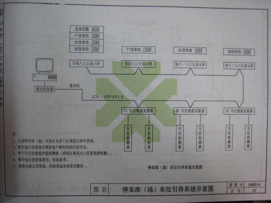 09BD14安全技术防范工程_76-99.pdf_第1页