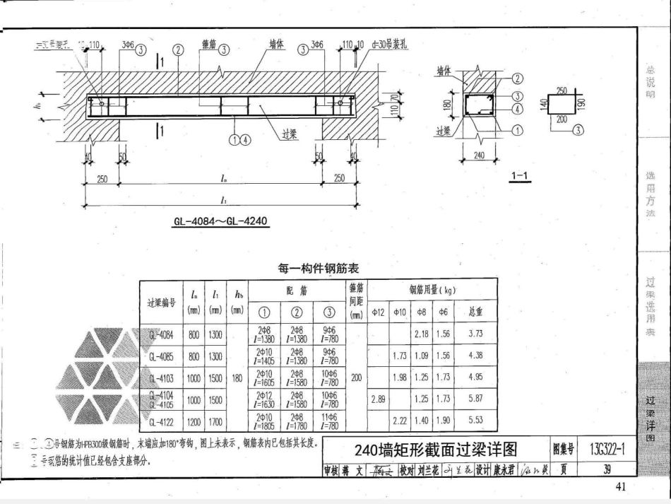 13G322-1~4钢筋混凝土过梁（2013年合订本）_41-80.pdf_第2页