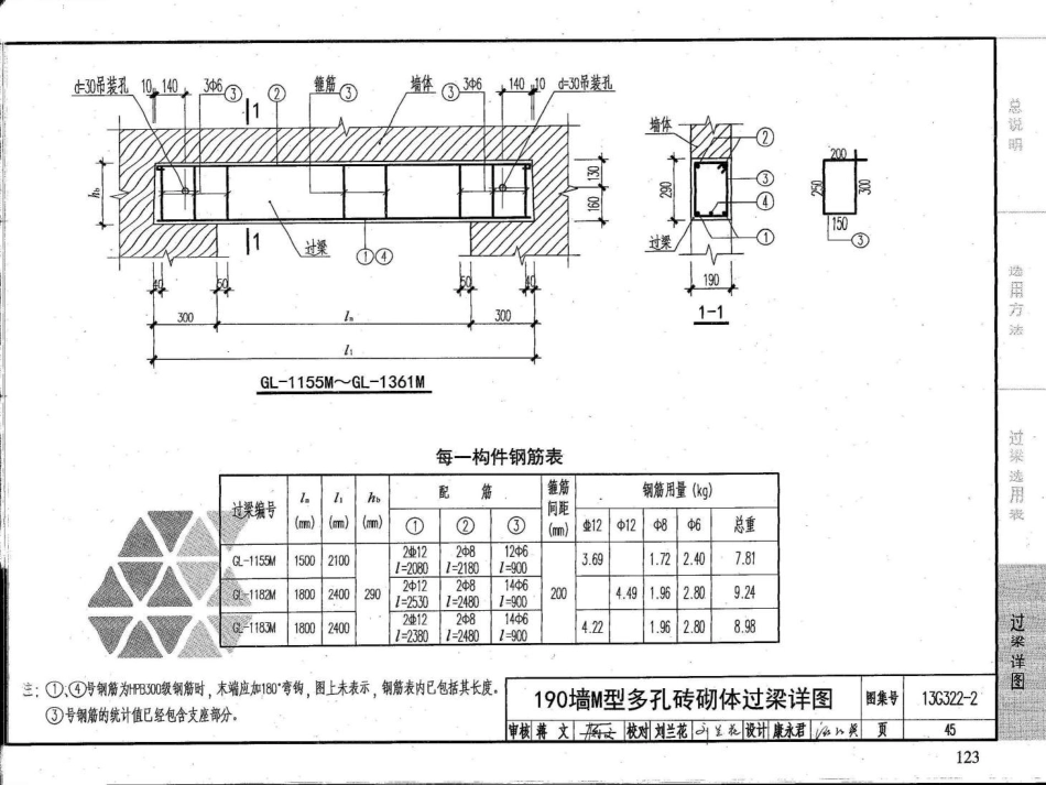 13G322-1~4钢筋混凝土过梁（2013年合订本）_121-160.pdf_第2页