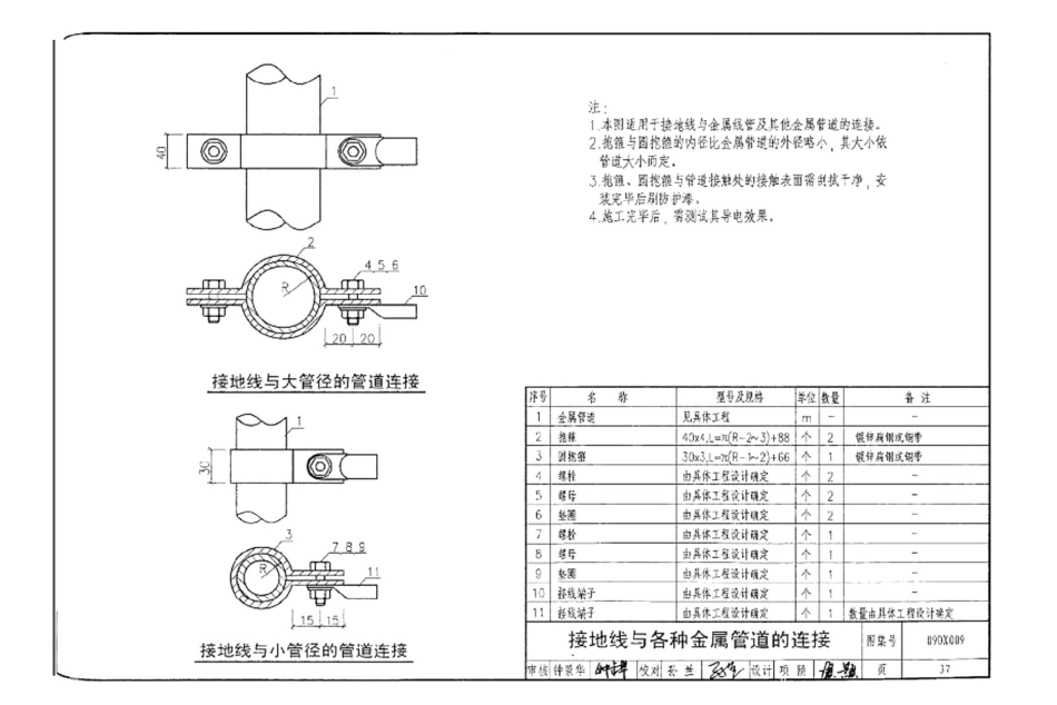 09DX009 电子信息系统机房工程设计与安装_41-80.pdf_第2页