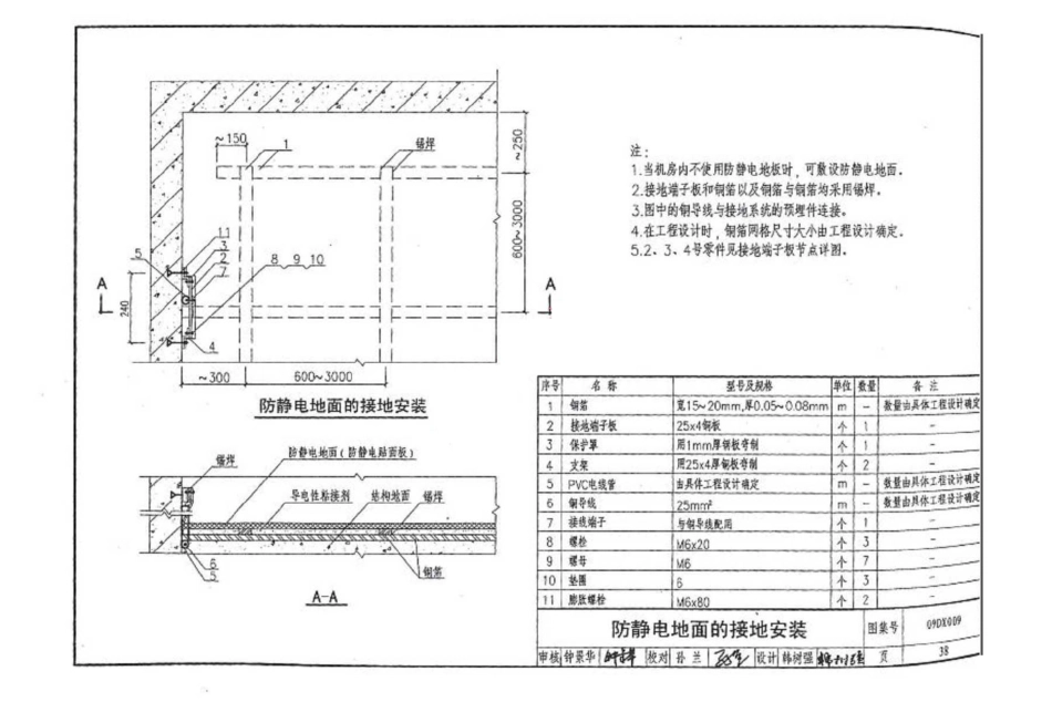 09DX009 电子信息系统机房工程设计与安装_41-80.pdf_第3页