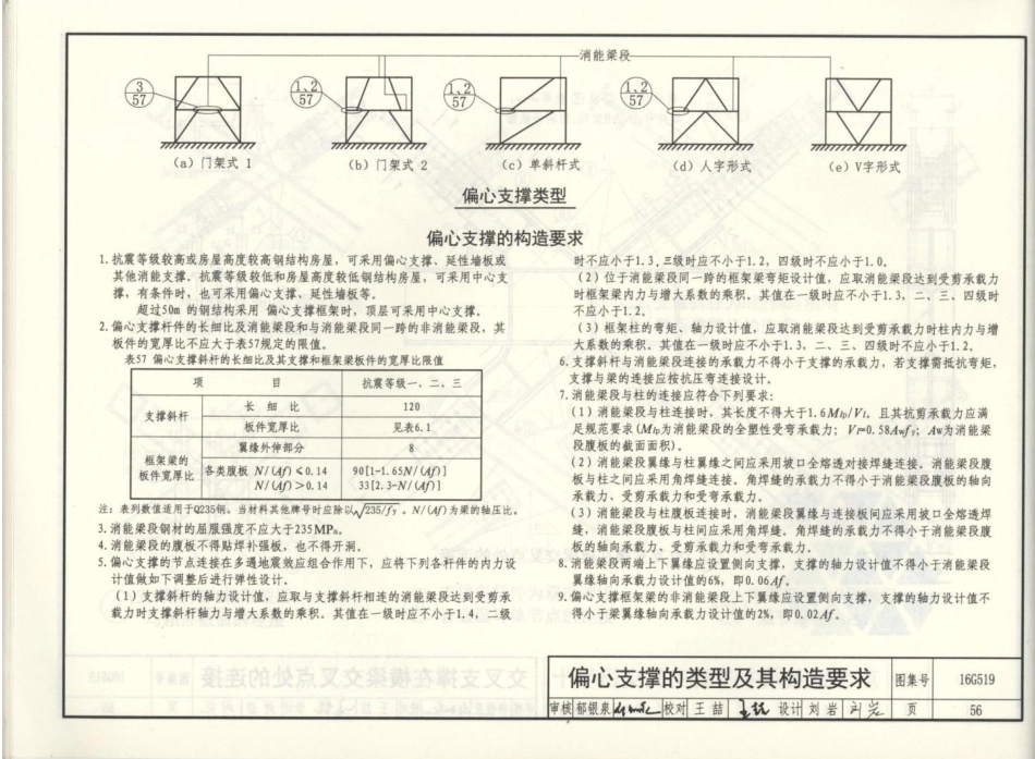 16G519 多高层民用建筑钢结构节点构造详图_61-80.pdf_第1页