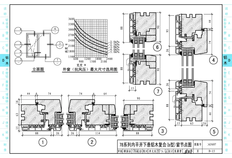 16J607 建筑节能门窗_81-120.pdf_第1页