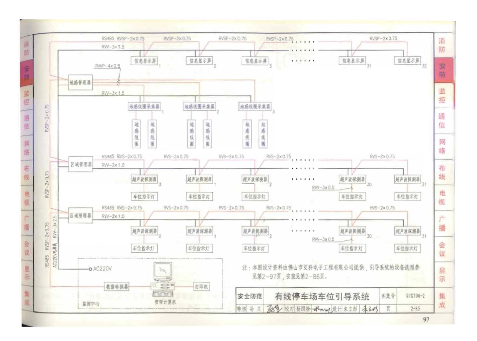 09X700 智能建筑弱电工程设计与施工(上册)(不清晰)_101-200.pdf_第1页