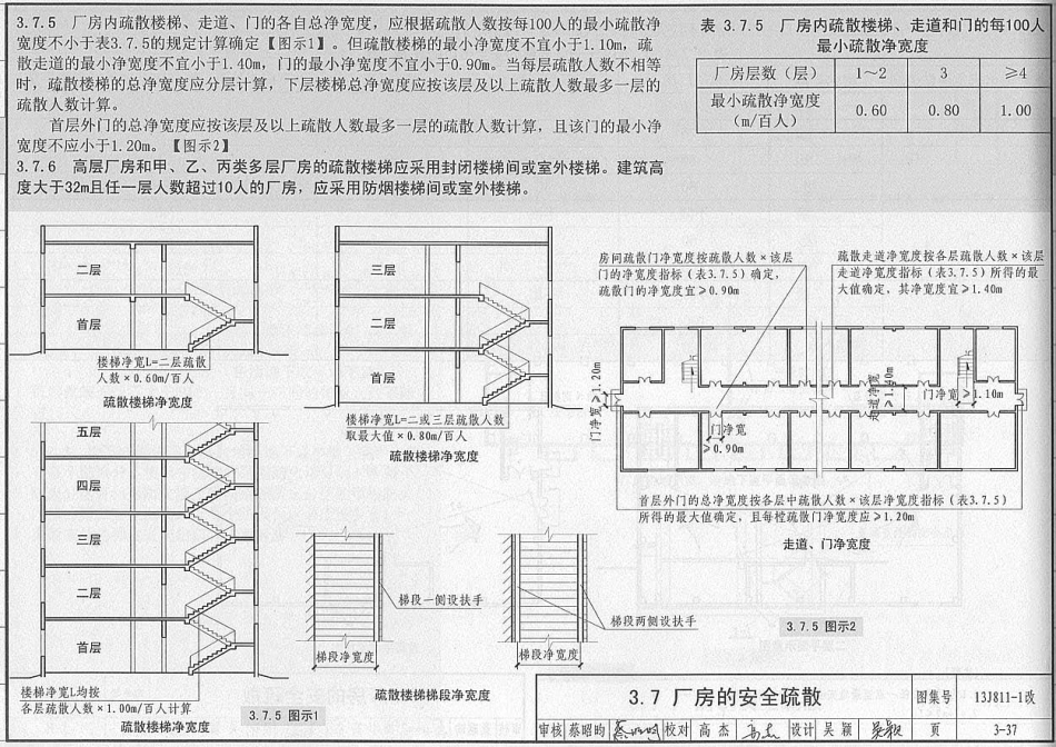 13J811-1改 《建筑设计防火规范》图示_51-100.pdf_第2页