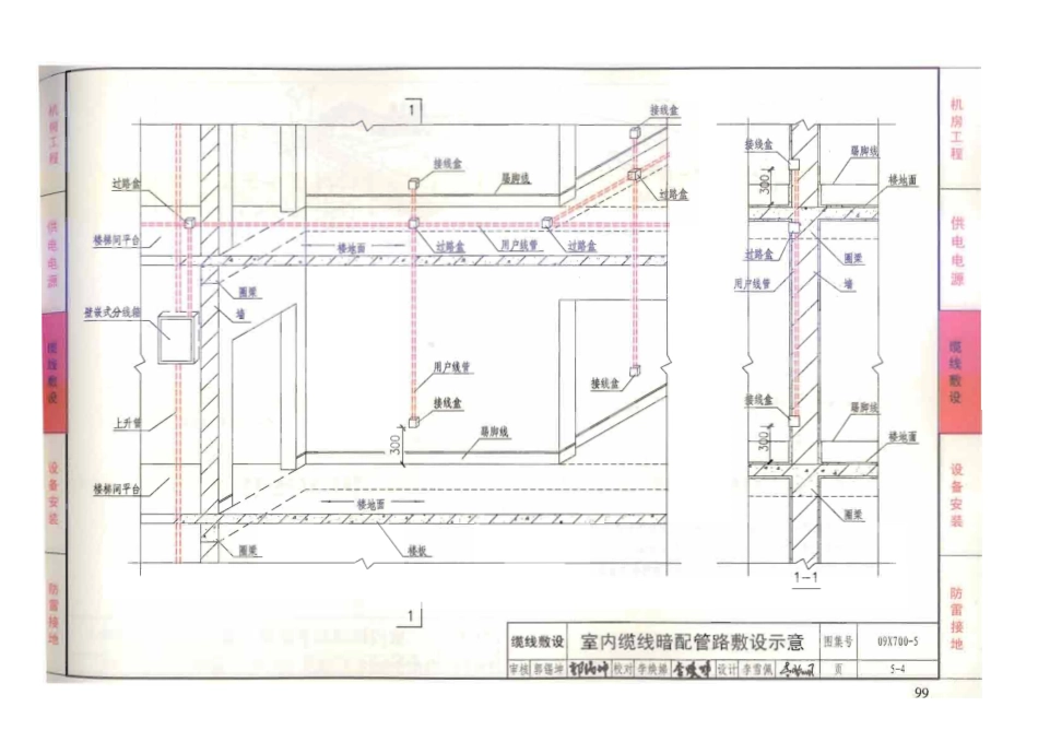 09X700 智能建筑弱电工程设计与施工(下册)(不清晰)_101-200.pdf_第3页