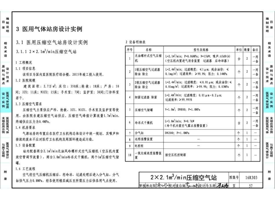 16R303 医用气体工程设计44_61-90.pdf_第1页