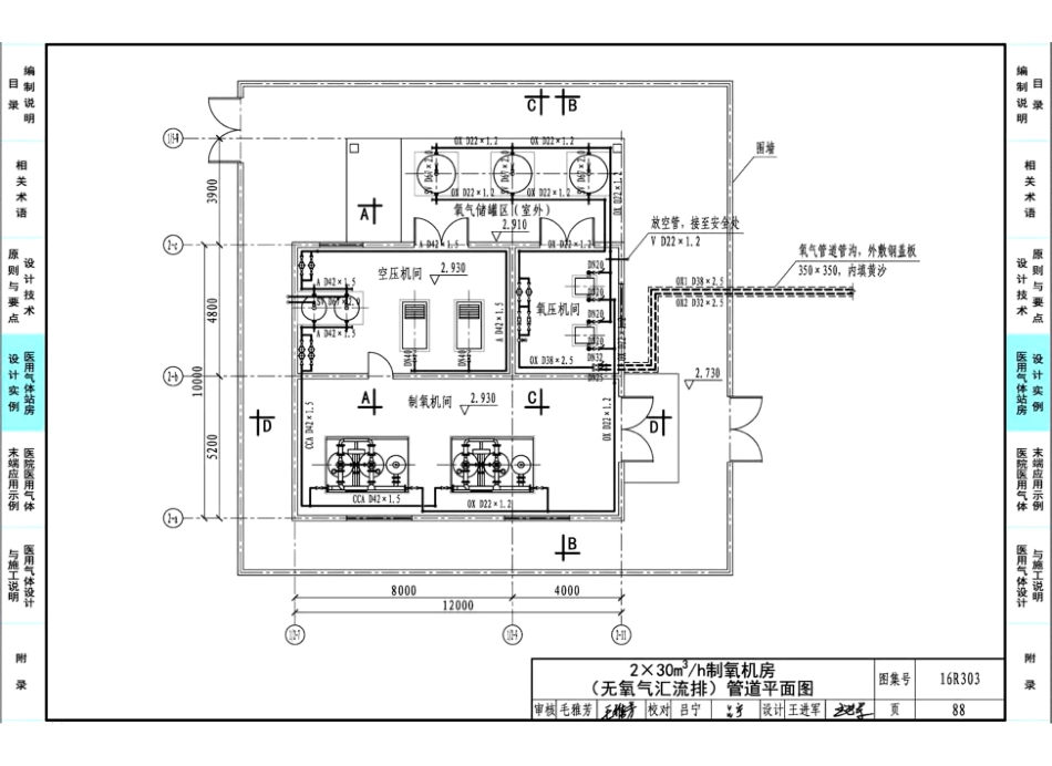 16R303 医用气体工程设计44_91-120.pdf_第2页