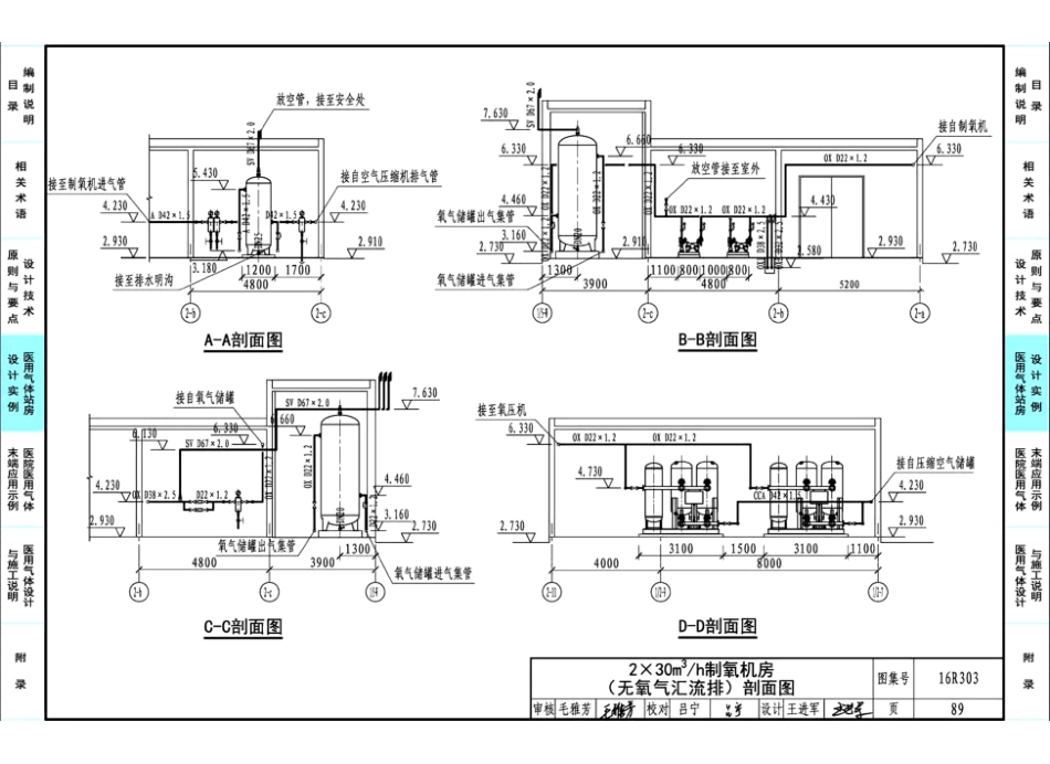 16R303 医用气体工程设计44_91-120.pdf_第3页