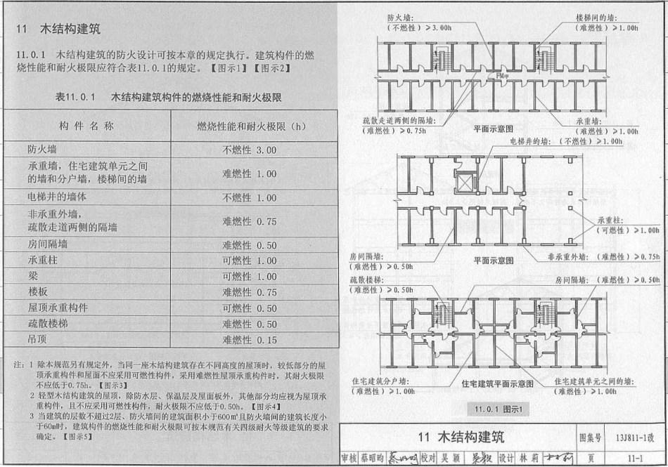 13J811-1改 《建筑设计防火规范》图示_201-246.pdf_第3页