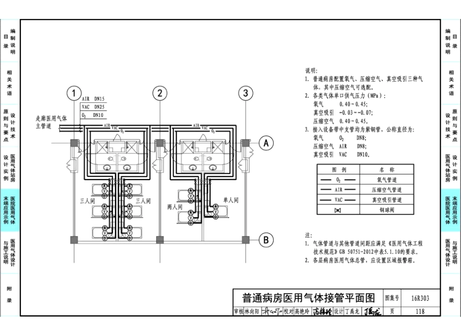 16R303 医用气体工程设计44_121-141.pdf_第2页