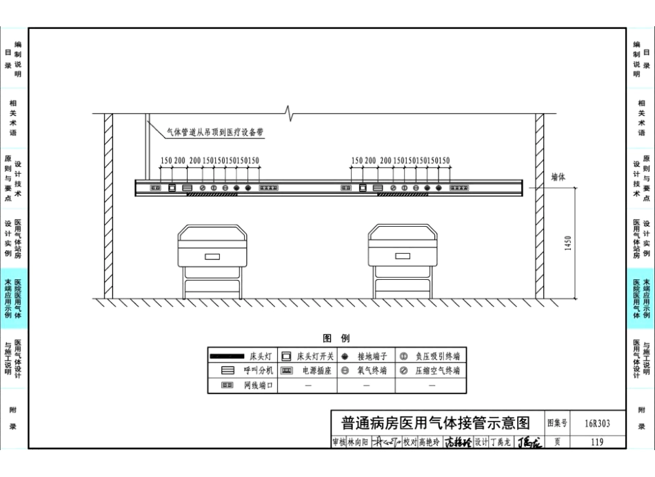 16R303 医用气体工程设计44_121-141.pdf_第3页